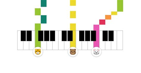 share piano